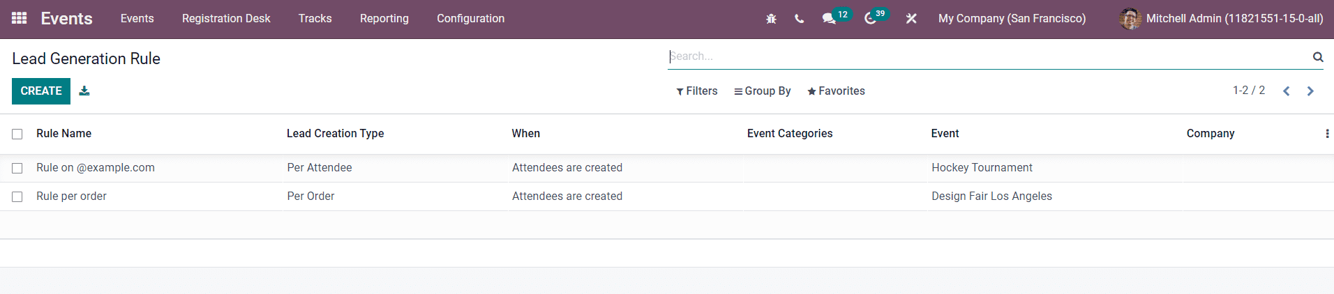 Odoo 15 Events