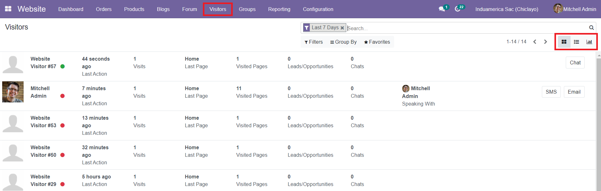 Odoo 15 Sales Module