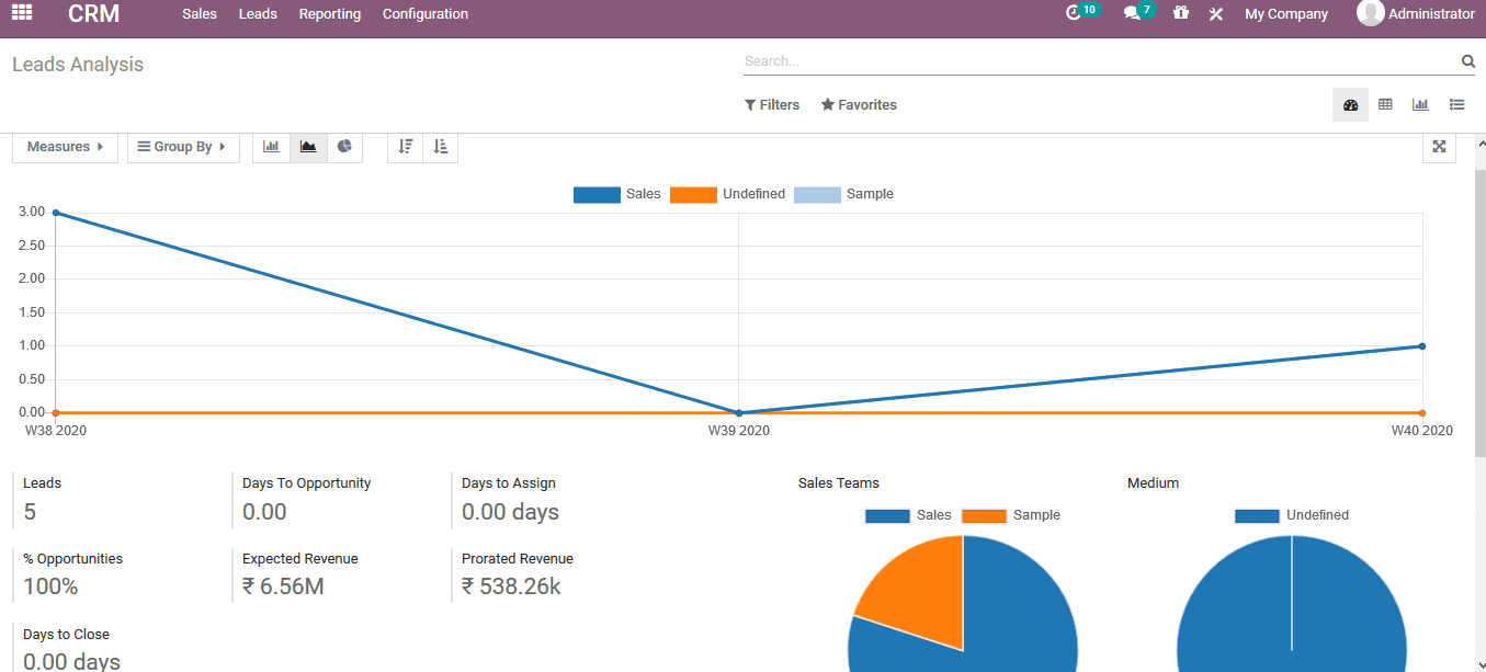 odoo-crm