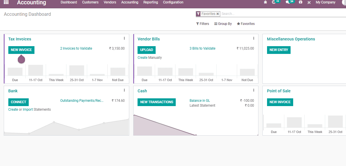 odoo-accounting