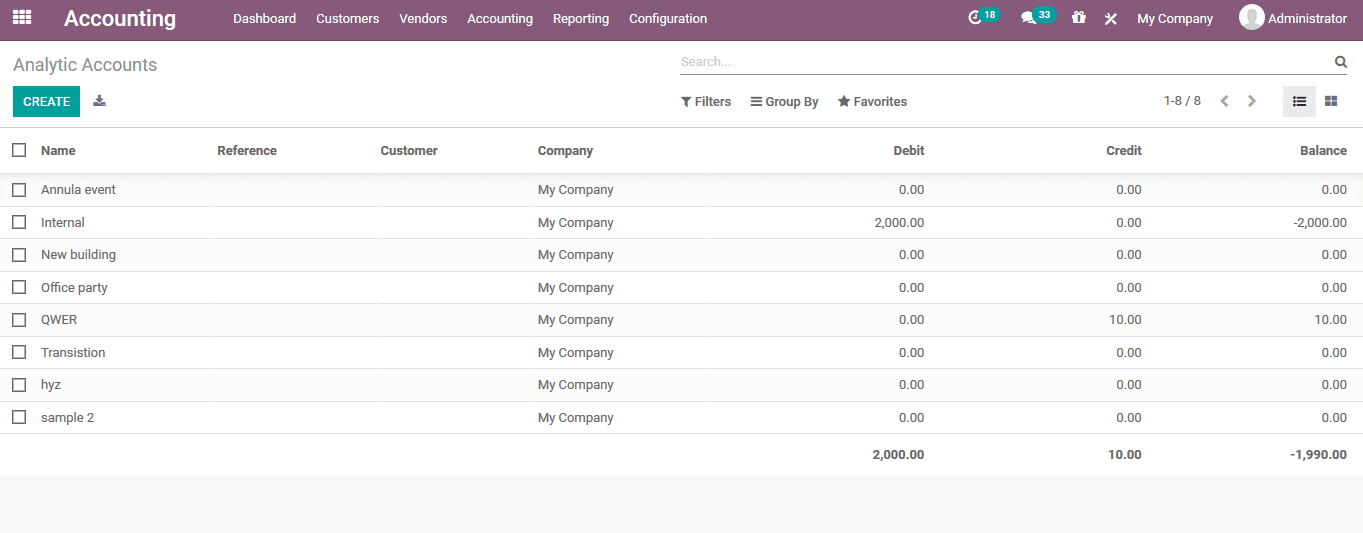 odoo-accounting