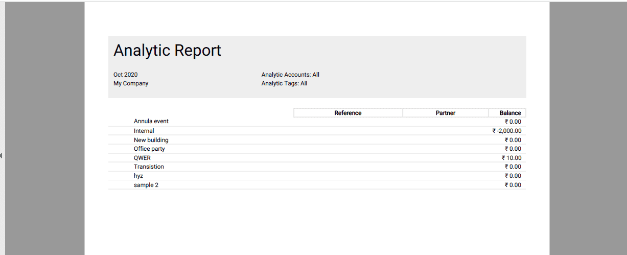 odoo-accounting