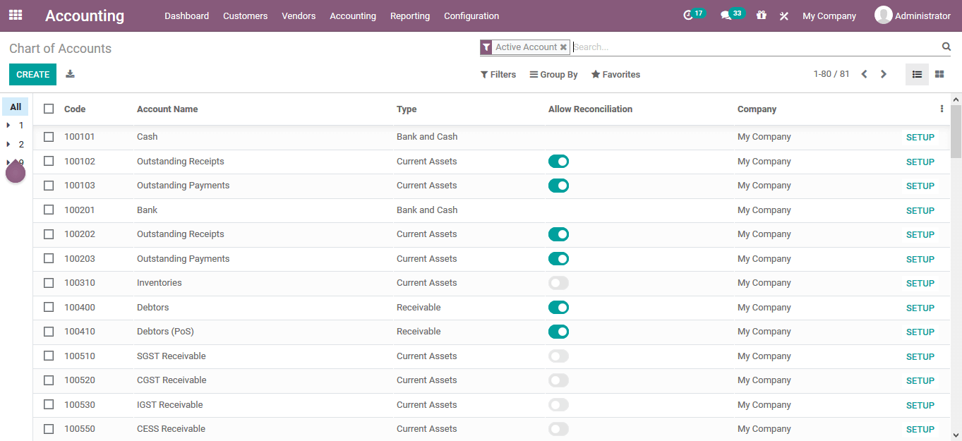 odoo-accounting