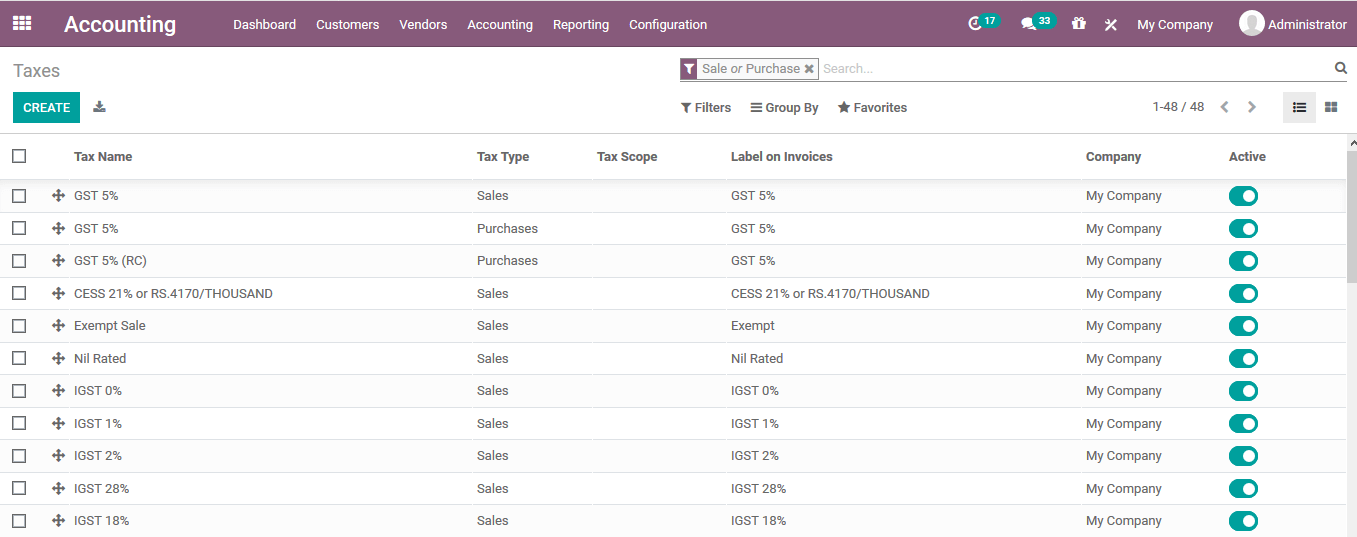 odoo-accounting