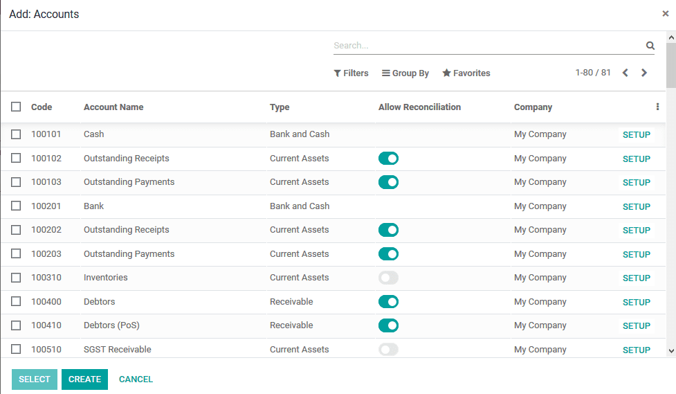 odoo-accounting