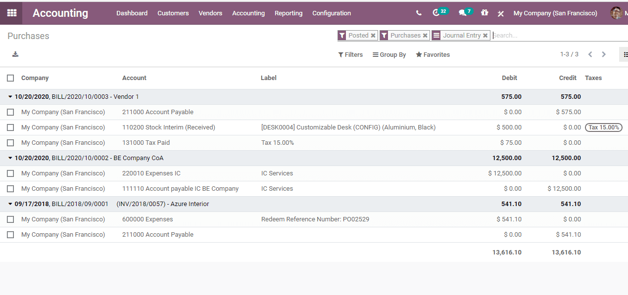 odoo-accounting