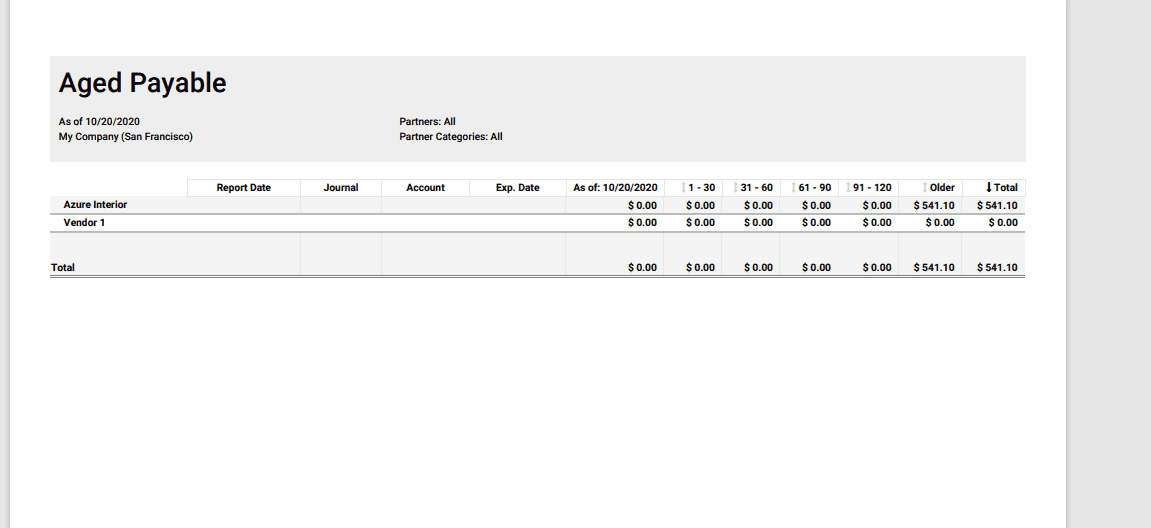 odoo-accounting