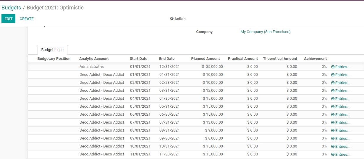 odoo-accounting