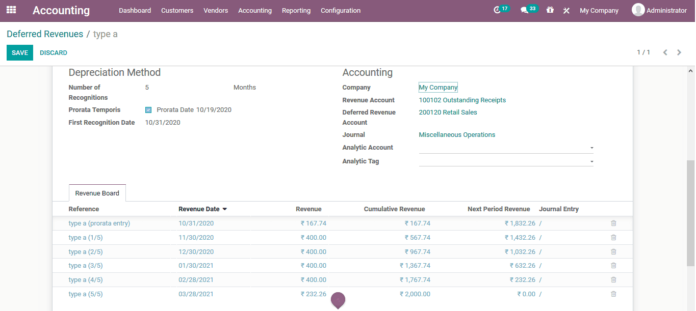 odoo-accounting