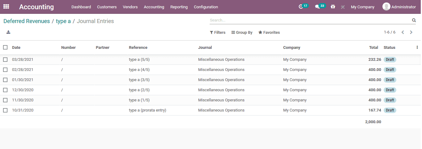 odoo-accounting