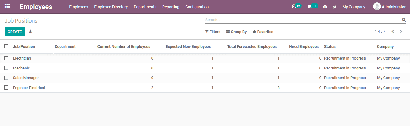 odoo-human-resource