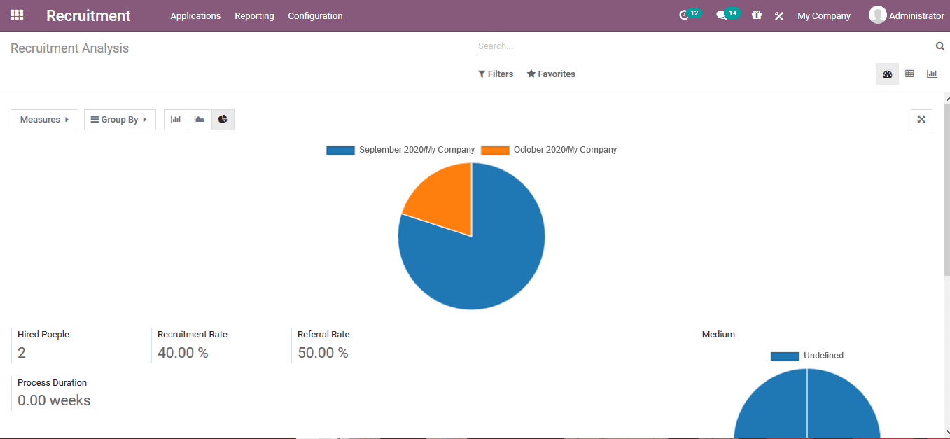 odoo-human-resource