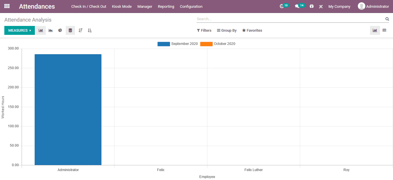 odoo-human-resource