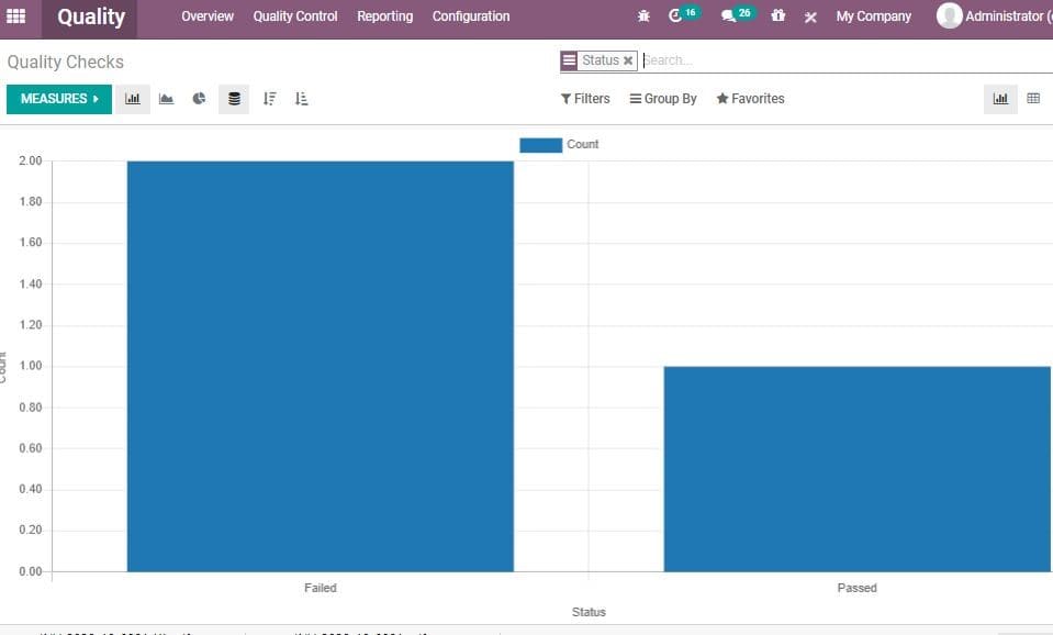 odoo-manufacturing