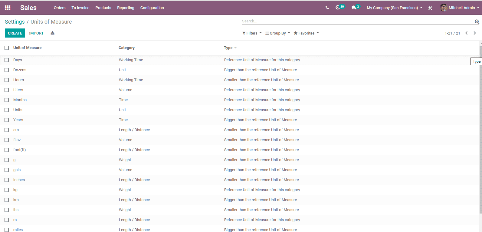 odoo-sales-invoice