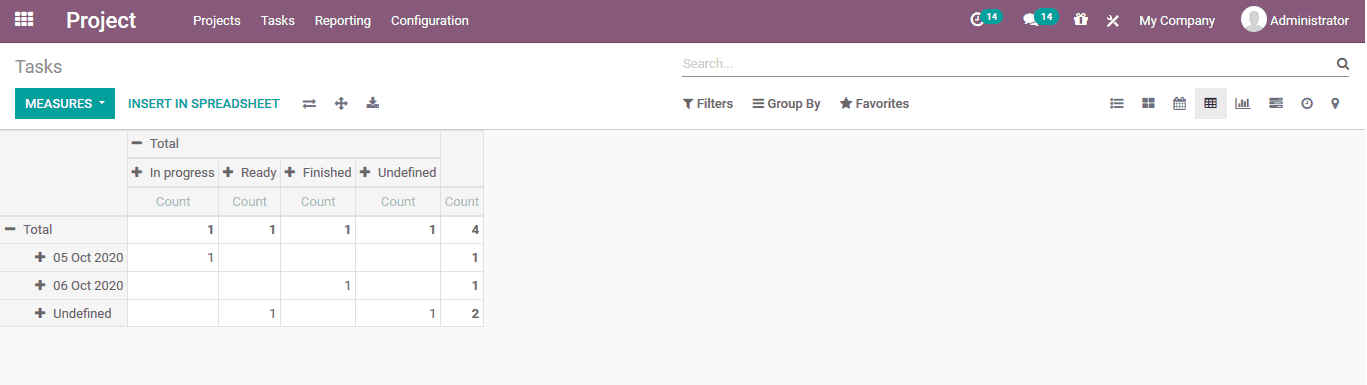 odoo-project-management