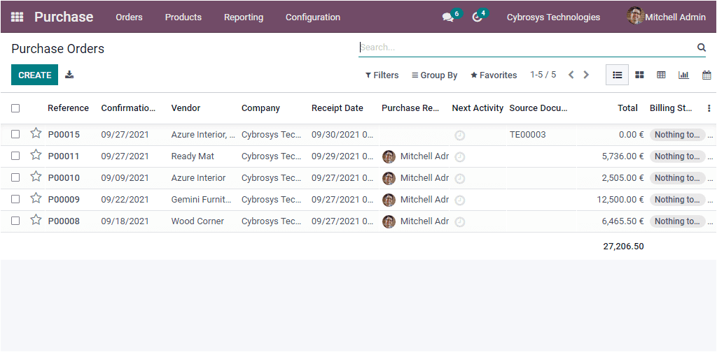 odoo-15-purchase