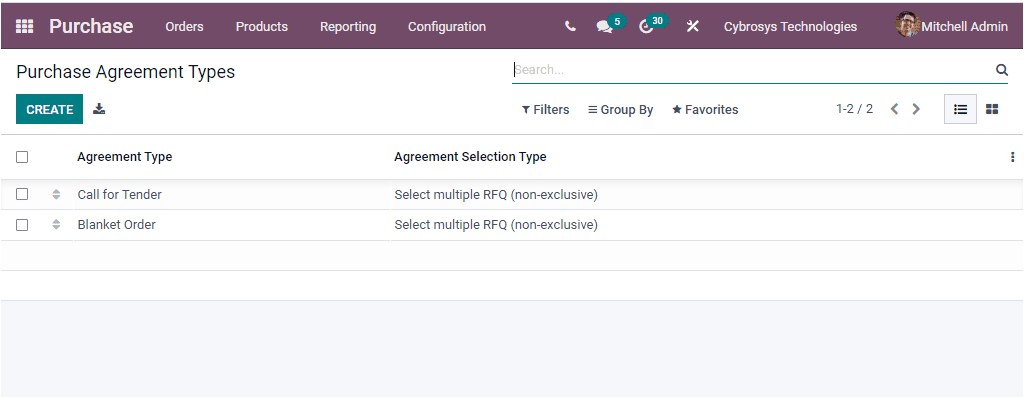 odoo-15-purchase