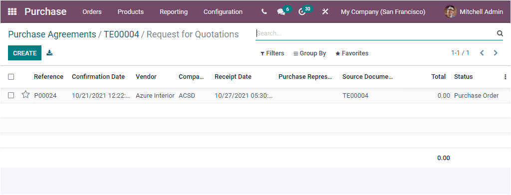 odoo-15-purchase