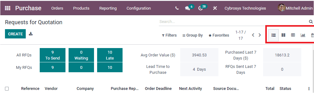 odoo-15-purchase