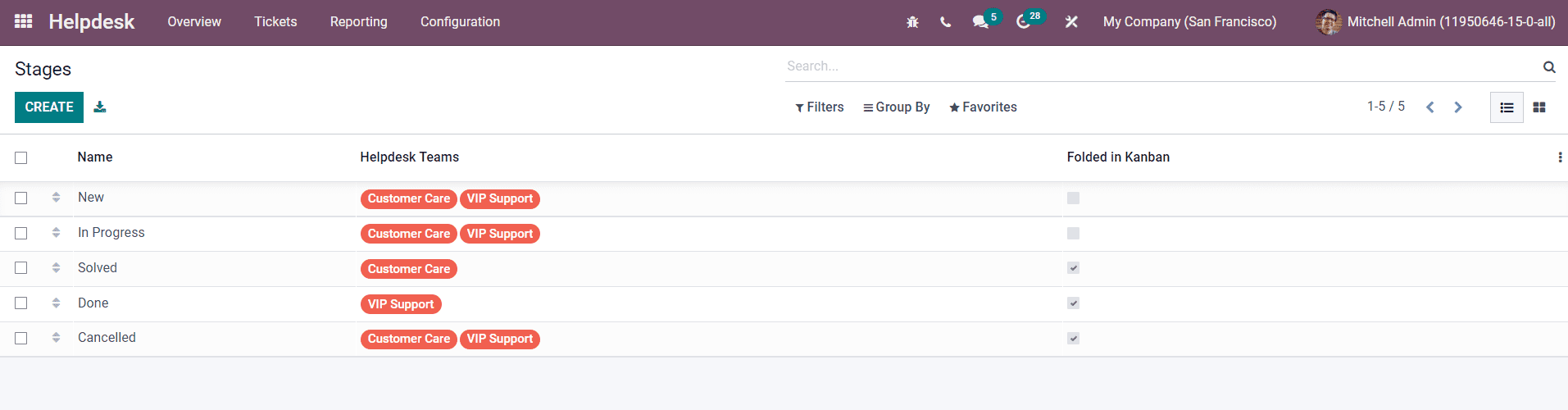 Odoo 15 Help Desk 