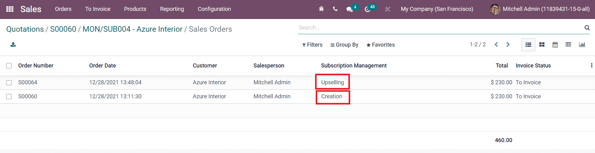Odoo 15 subscriptions