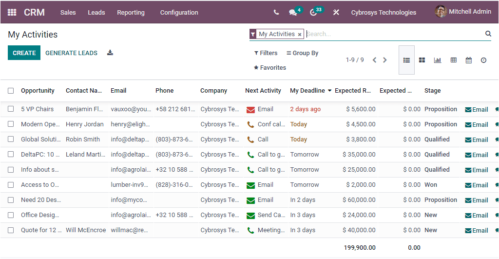 odoo-crm