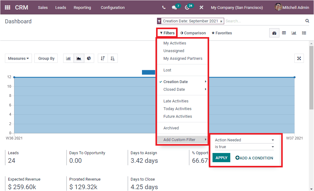 odoo-crm