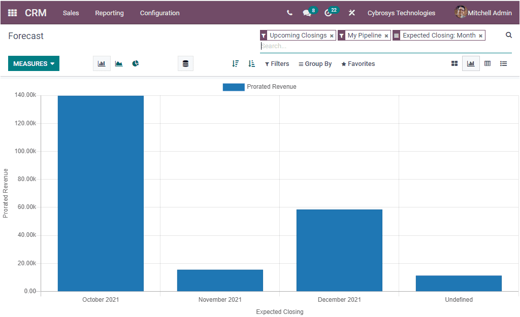 odoo-crm