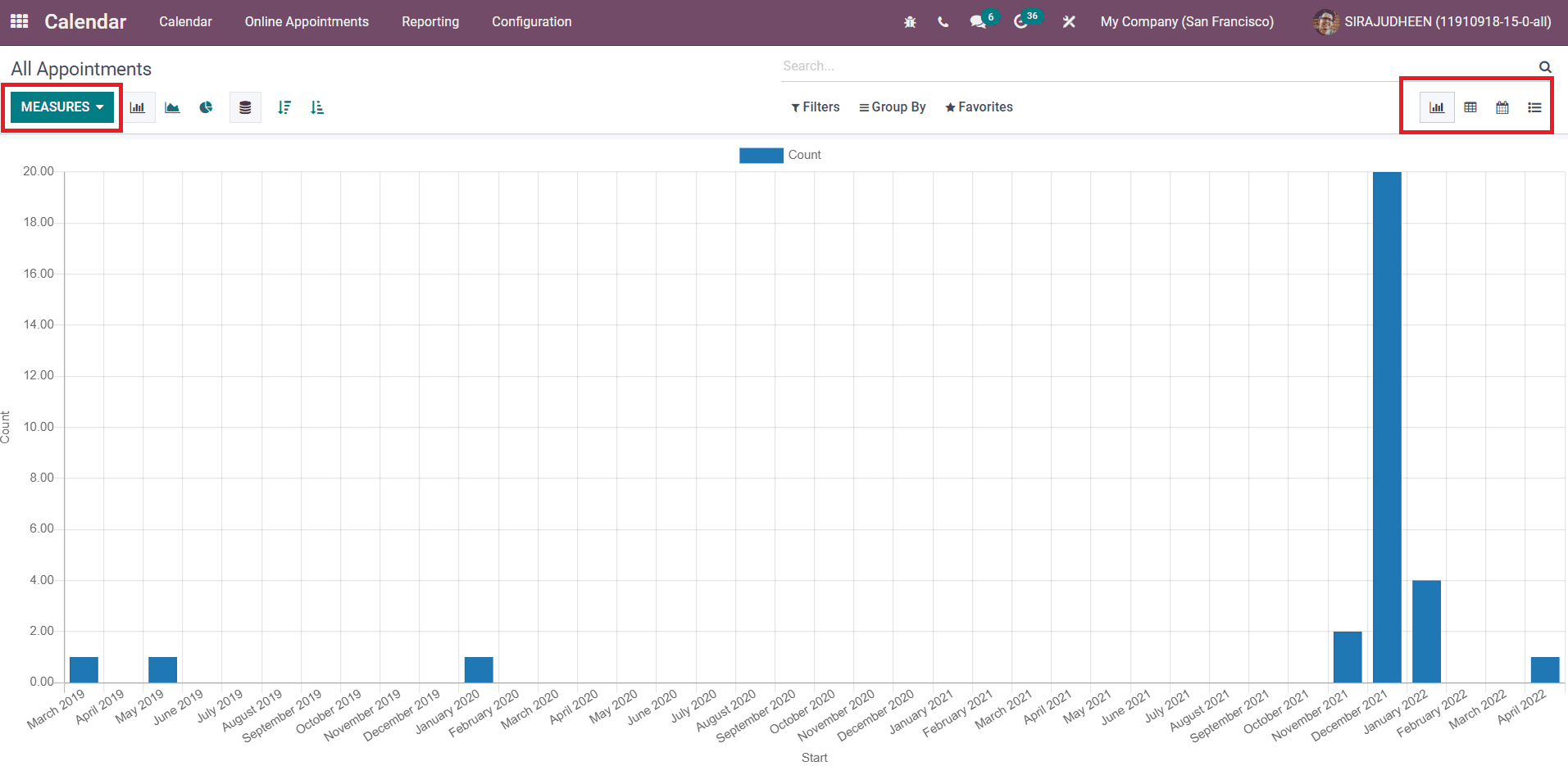 Odoo 15 Calendar