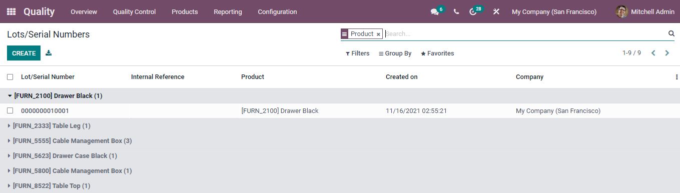 odoo-15-purchase