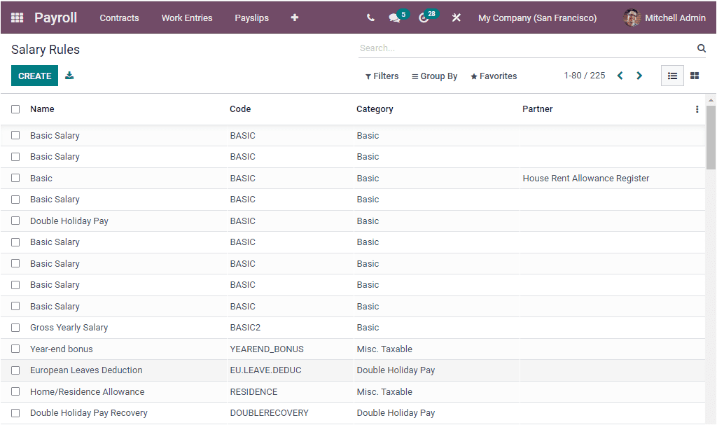 odoo-payroll