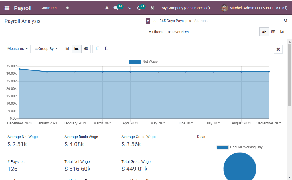 odoo-payroll