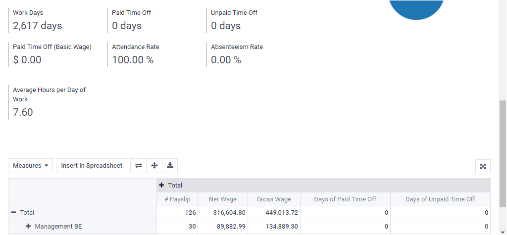 odoo-payroll