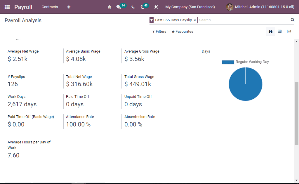 odoo-payroll