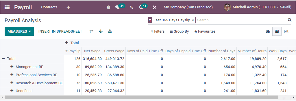 odoo-payroll