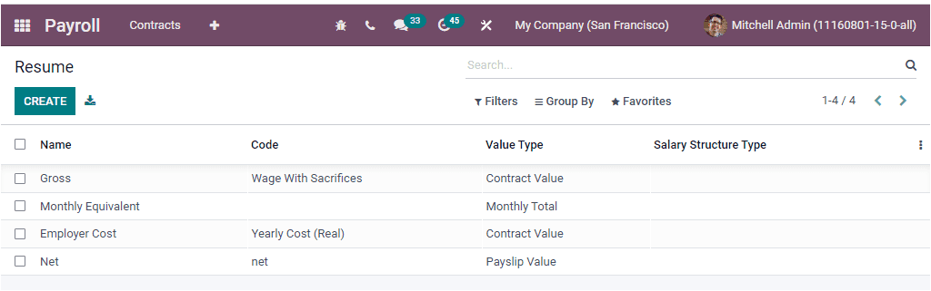 odoo-payroll