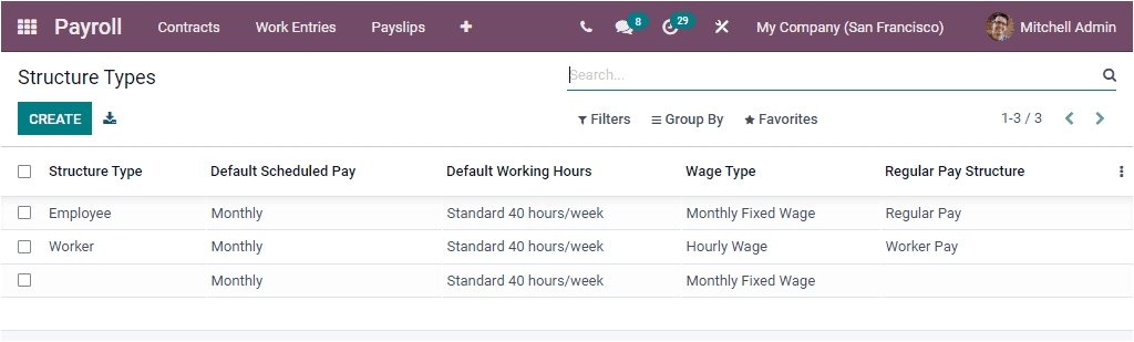 odoo-payroll