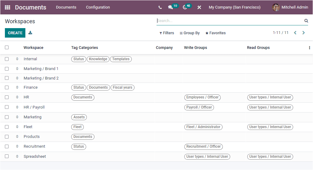 Odoo 15 Document 