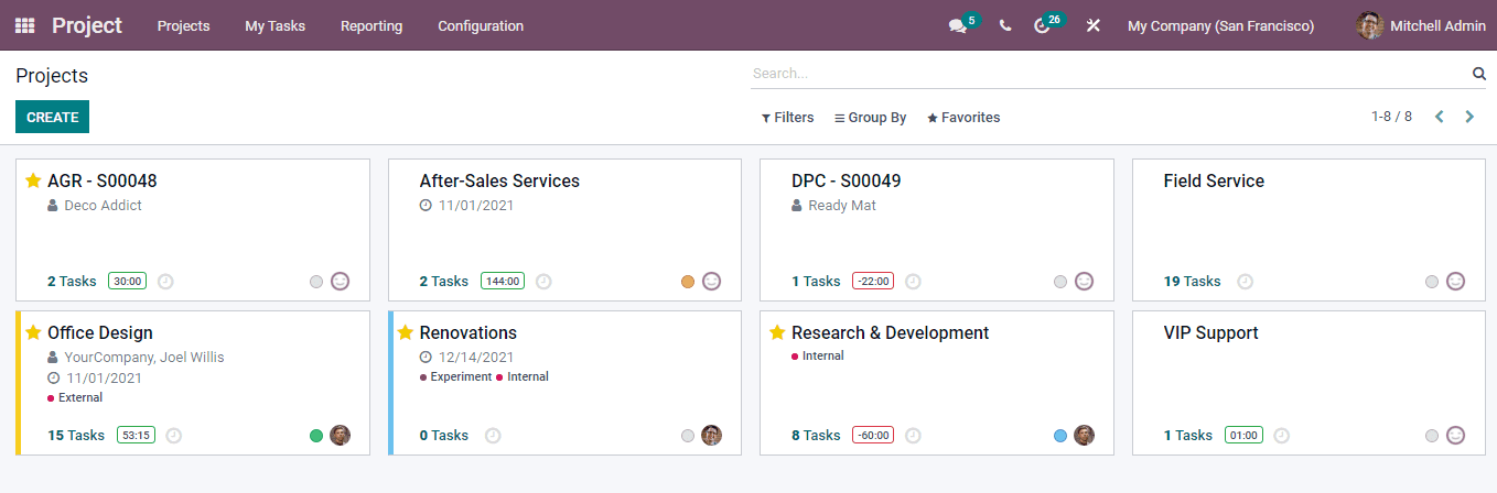 Odoo 15 Fleet Management