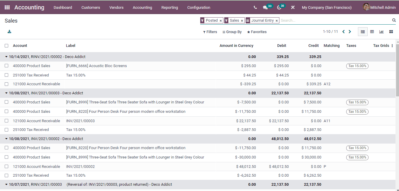 odoo-accounting