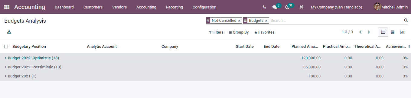 odoo-accounting