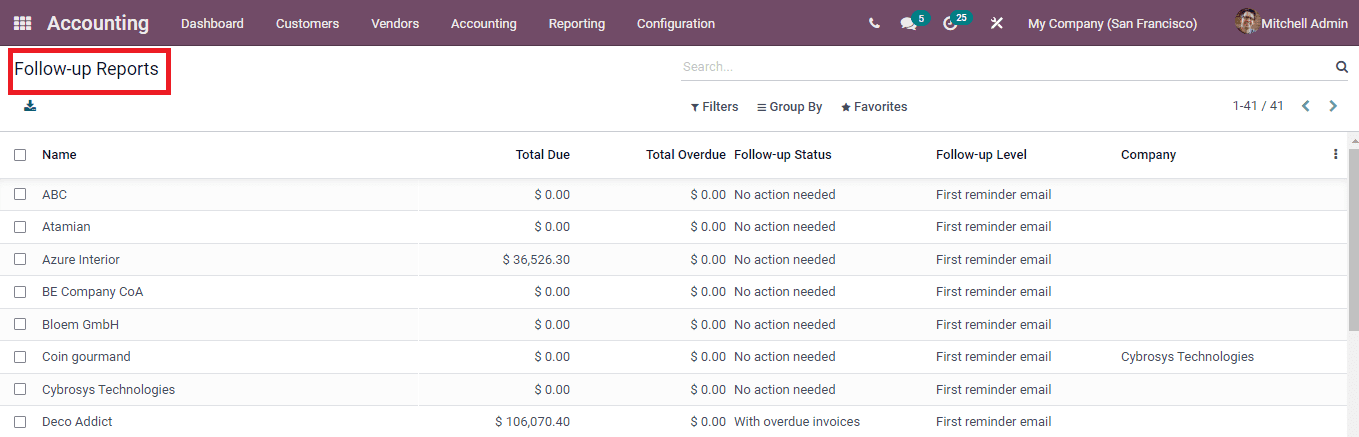 odoo-accounting