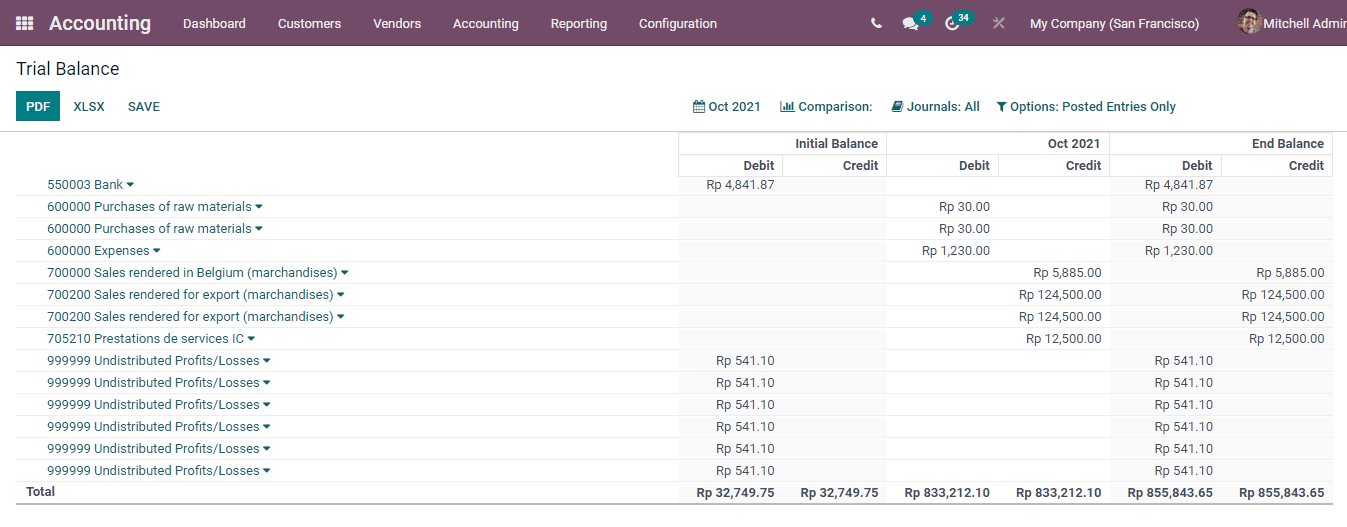 odoo-accounting