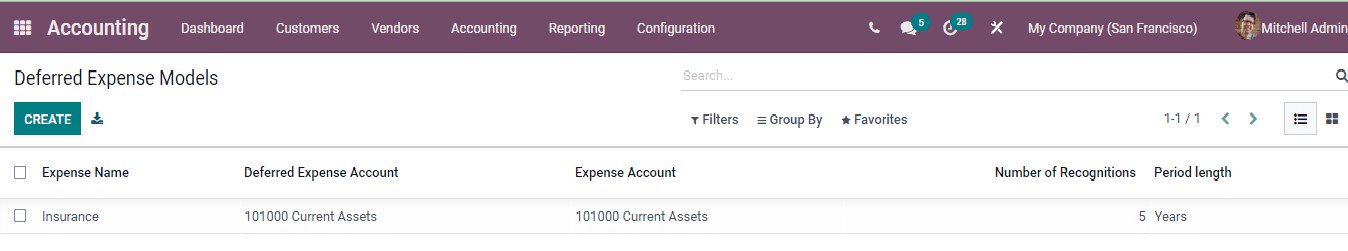 odoo-accounting