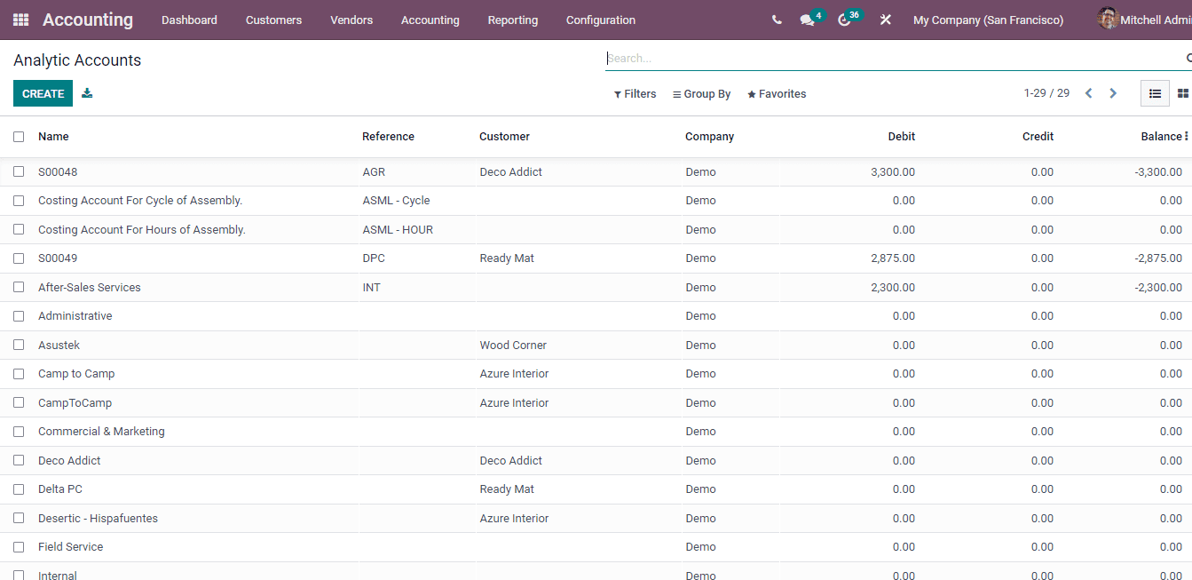 odoo-accounting