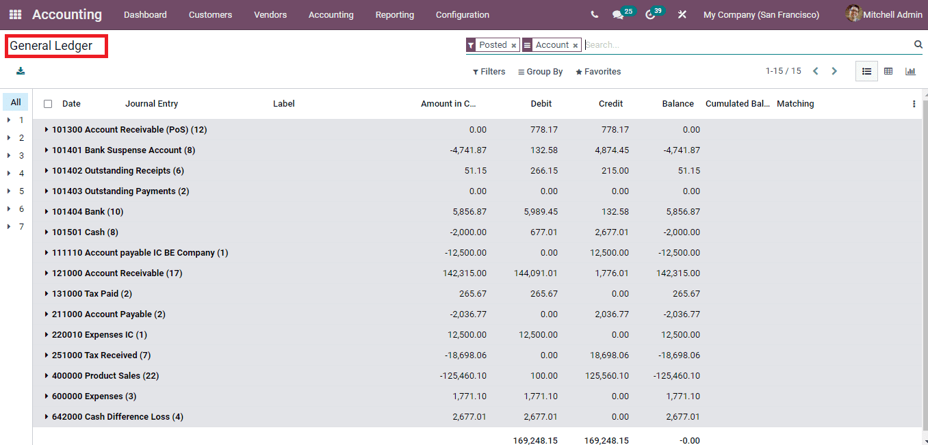 odoo-accounting