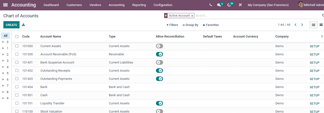 odoo-accounting