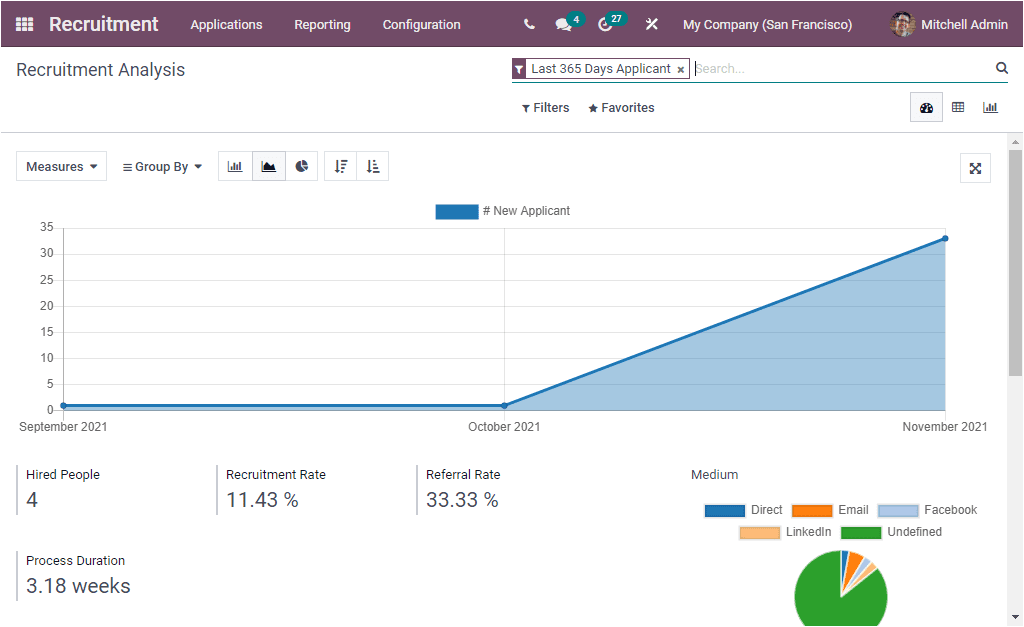 odoo-hr-recruitment