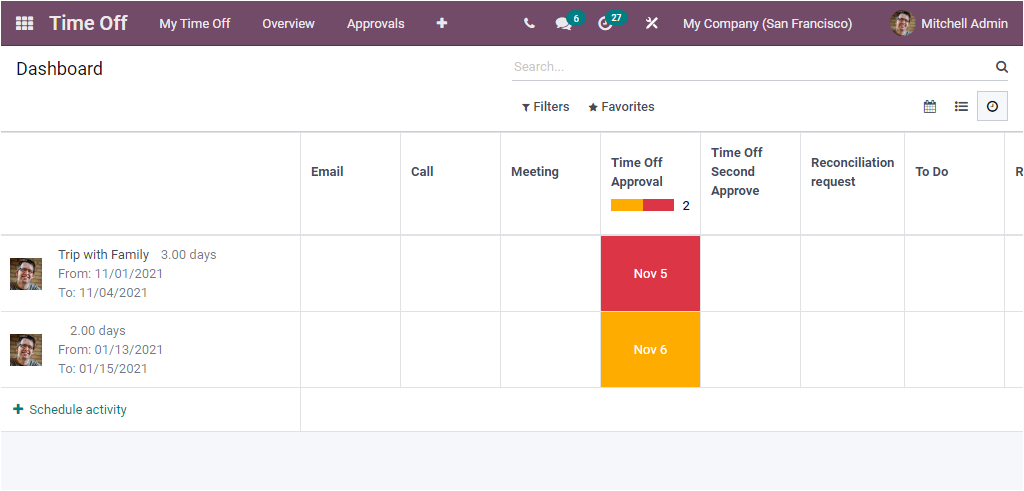 odoo-15-purchase